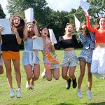 Thornton College GCSE Results