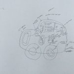 car designs